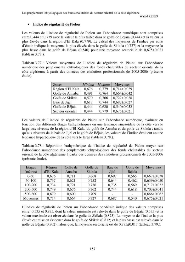 Contribution à la connaissance de la biodiversité des fonds chalutables de la côte algérienne