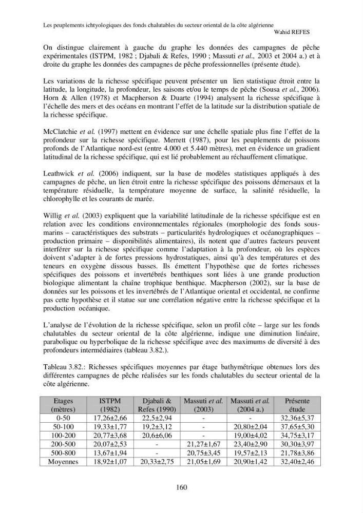 Contribution à la connaissance de la biodiversité des fonds chalutables de la côte algérienne
