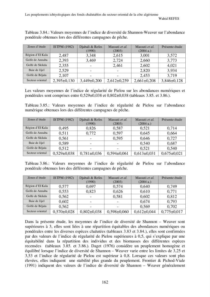 Contribution à la connaissance de la biodiversité des fonds chalutables de la côte algérienne