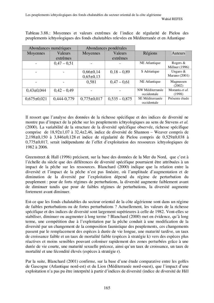 Contribution à la connaissance de la biodiversité des fonds chalutables de la côte algérienne