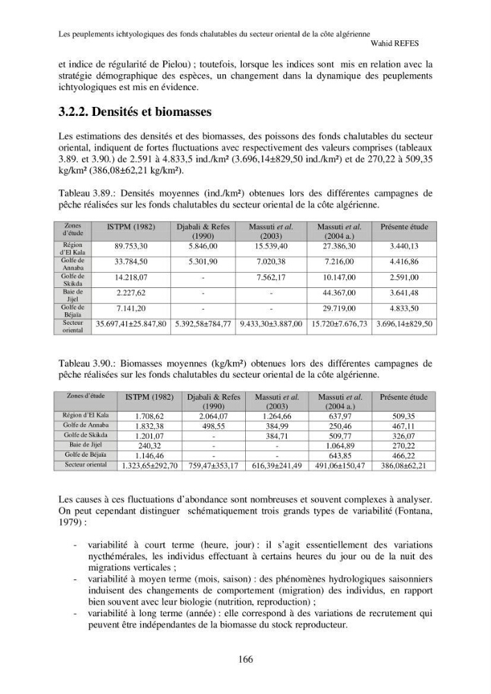 Contribution à la connaissance de la biodiversité des fonds chalutables de la côte algérienne