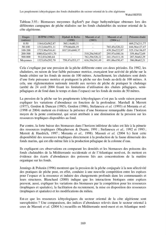 Contribution à la connaissance de la biodiversité des fonds chalutables de la côte algérienne