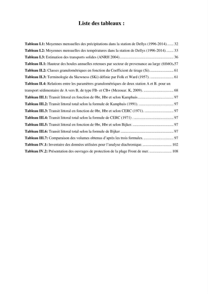 Processus morpho-sédimentaire et évolution multi-échelle de la plage front de mer de la ville de boumerdes :