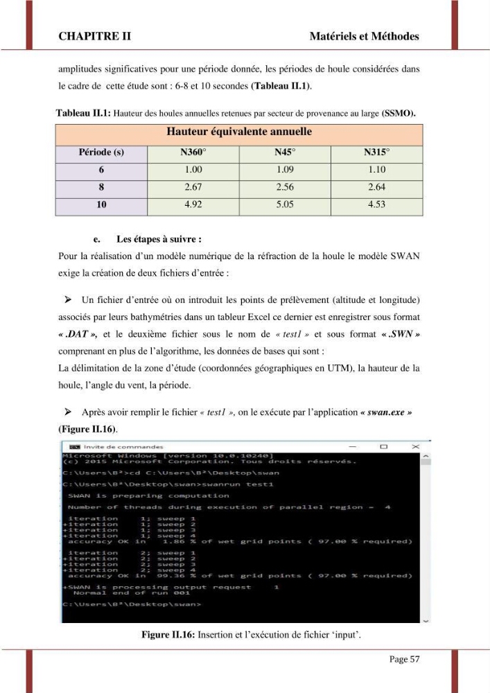 Processus morpho-sédimentaire et évolution multi-échelle de la plage front de mer de la ville de boumerdes :