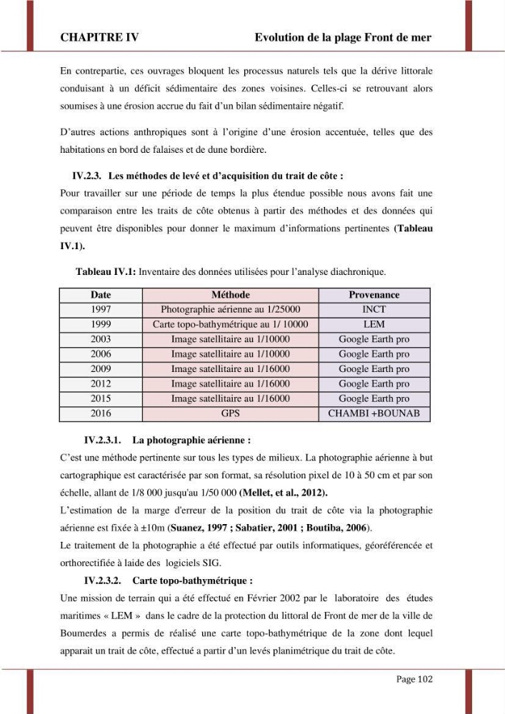 Processus morpho-sédimentaire et évolution multi-échelle de la plage front de mer de la ville de boumerdes :