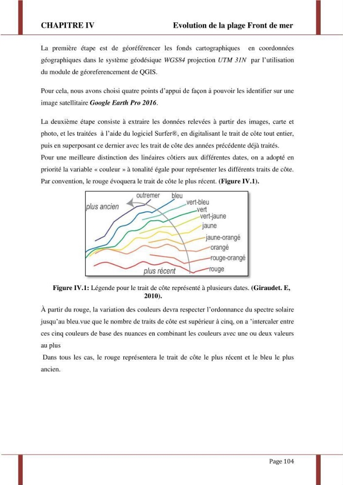 Processus morpho-sédimentaire et évolution multi-échelle de la plage front de mer de la ville de boumerdes :