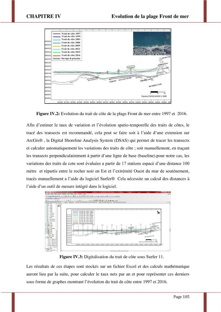 Processus morpho-sédimentaire et évolution multi-échelle de la plage front de mer de la ville de boumerdes :
