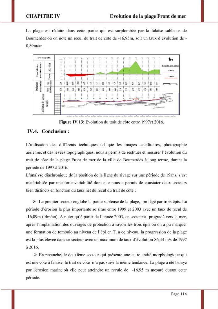 Processus morpho-sédimentaire et évolution multi-échelle de la plage front de mer de la ville de boumerdes :