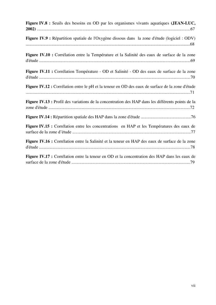 Diagnostic de contamination des eaux du littoral Agerois par les Hydrocarbures