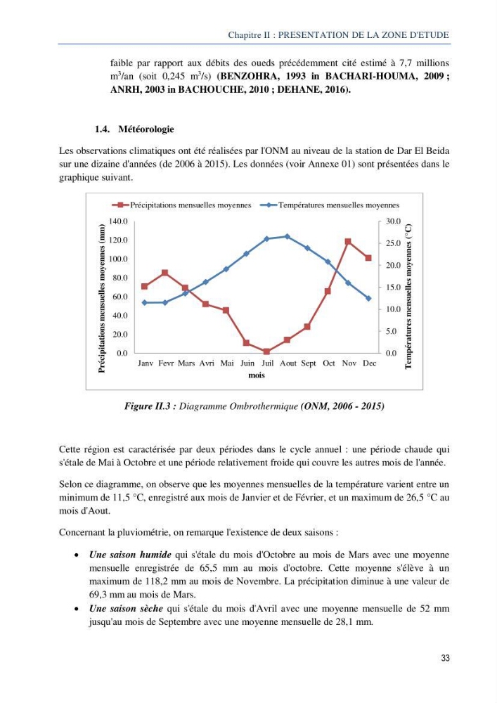 Diagnostic de contamination des eaux du littoral Agerois par les Hydrocarbures