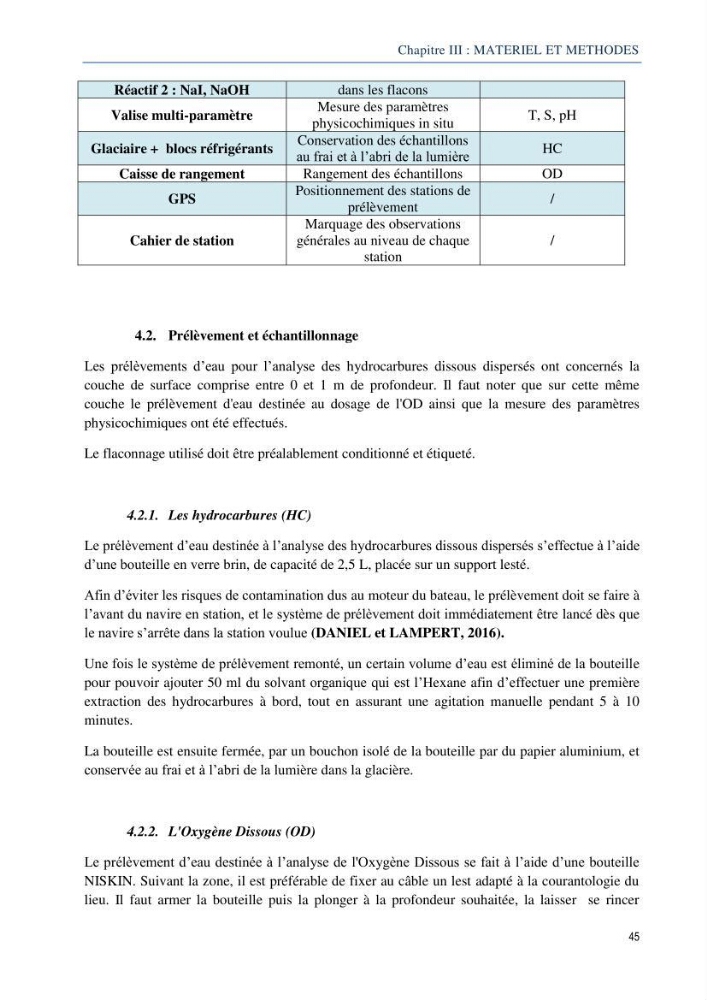 Diagnostic de contamination des eaux du littoral Agerois par les Hydrocarbures