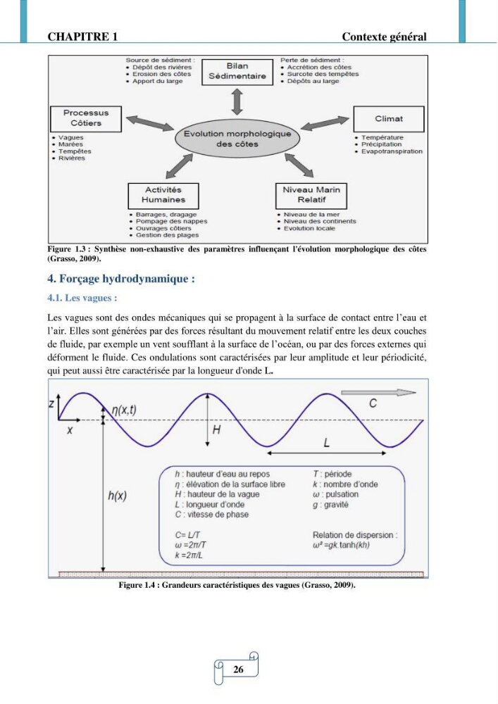 Modélisation numérique de la morphodynamique d\'une côte sableuse soumise à l\'effet des vagues et des houles cas : Plge de Sidi Fredj