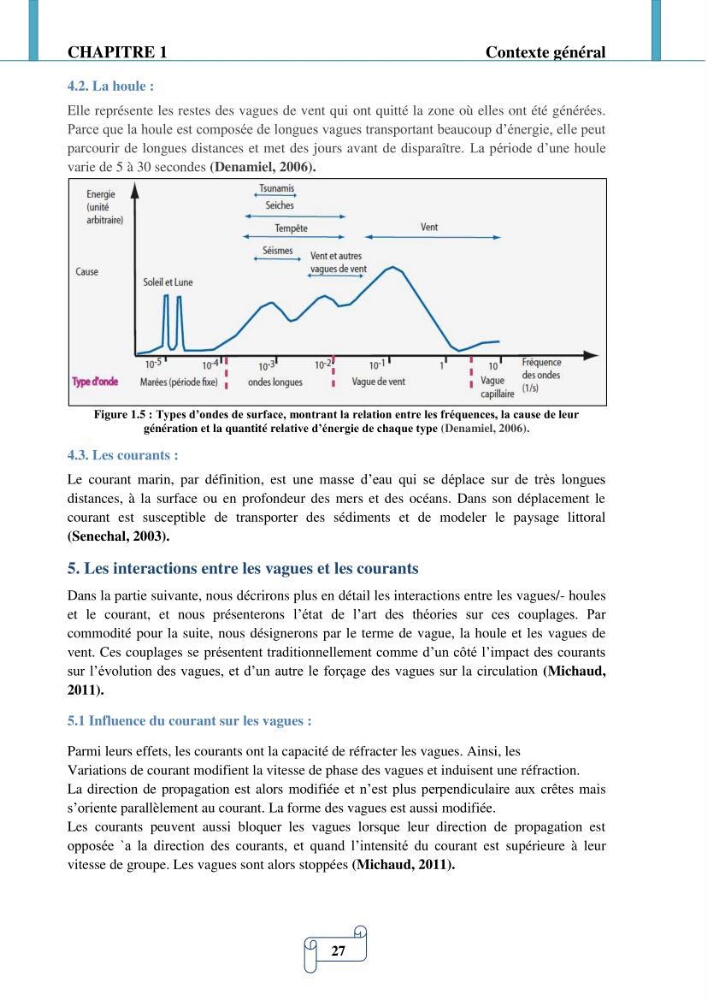 Modélisation numérique de la morphodynamique d\'une côte sableuse soumise à l\'effet des vagues et des houles cas : Plge de Sidi Fredj