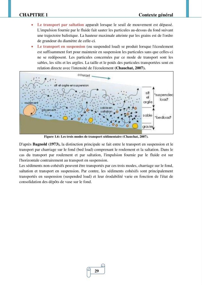 Modélisation numérique de la morphodynamique d\'une côte sableuse soumise à l\'effet des vagues et des houles cas : Plge de Sidi Fredj