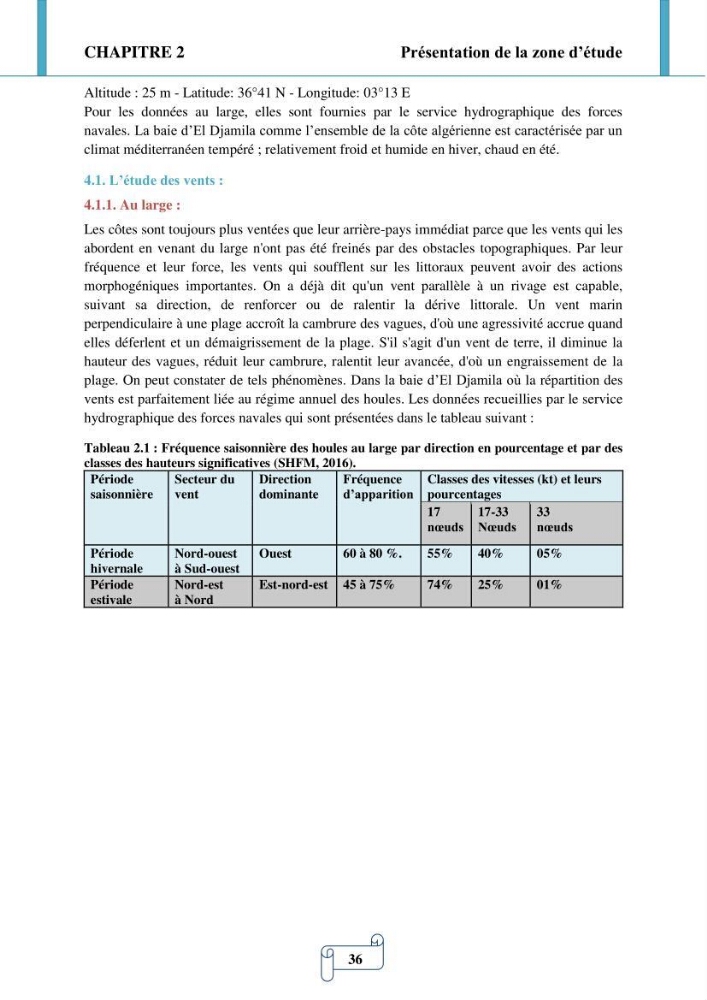 Modélisation numérique de la morphodynamique d\'une côte sableuse soumise à l\'effet des vagues et des houles cas : Plge de Sidi Fredj