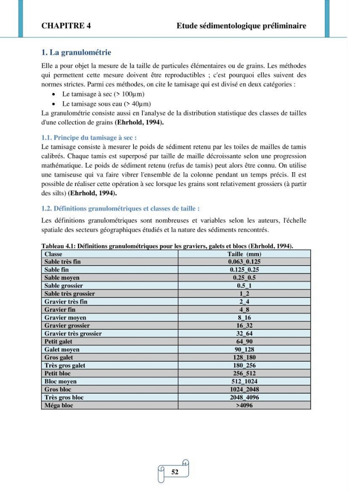 Modélisation numérique de la morphodynamique d\'une côte sableuse soumise à l\'effet des vagues et des houles cas : Plge de Sidi Fredj
