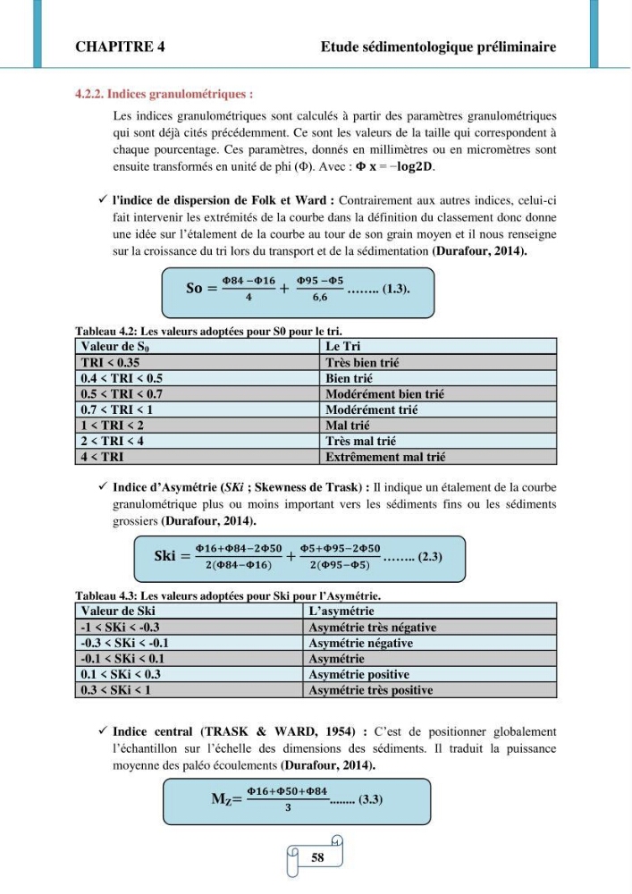 Modélisation numérique de la morphodynamique d\'une côte sableuse soumise à l\'effet des vagues et des houles cas : Plge de Sidi Fredj