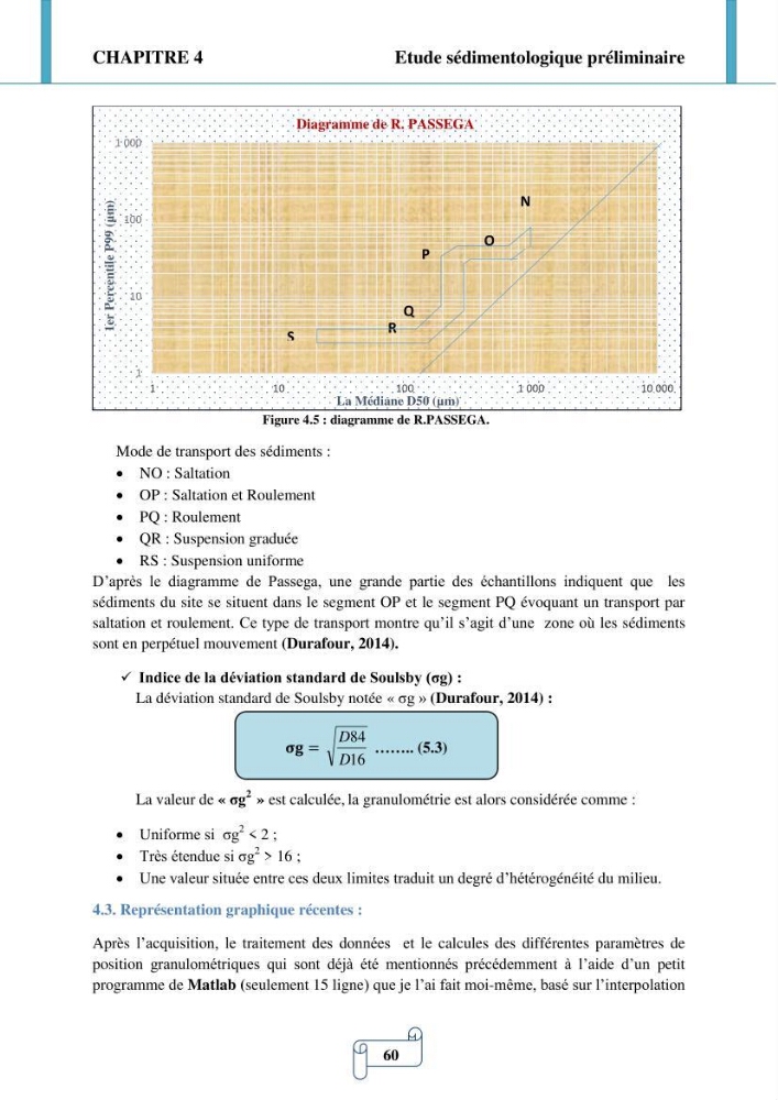 Modélisation numérique de la morphodynamique d\'une côte sableuse soumise à l\'effet des vagues et des houles cas : Plge de Sidi Fredj