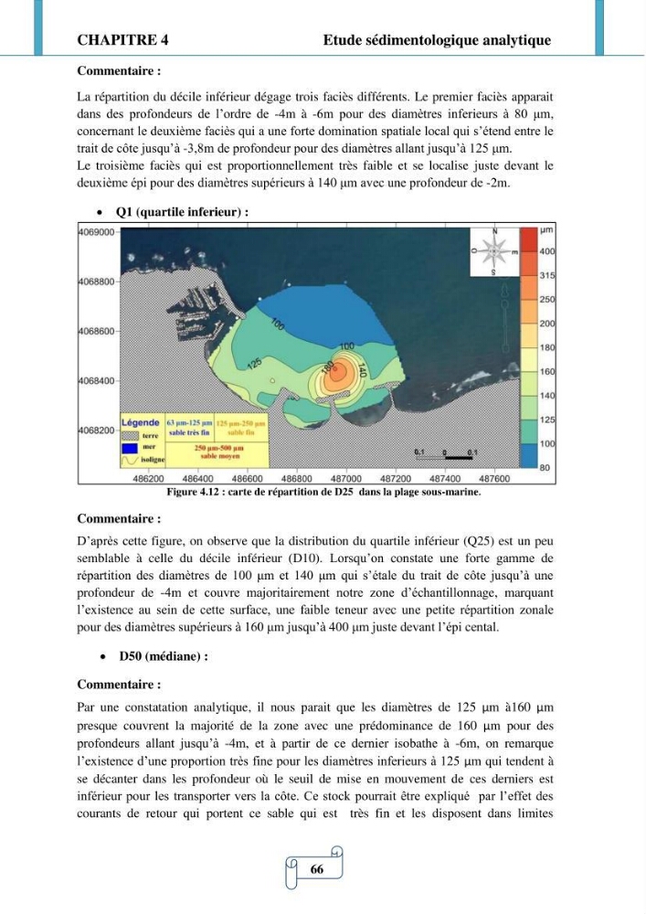 Modélisation numérique de la morphodynamique d\'une côte sableuse soumise à l\'effet des vagues et des houles cas : Plge de Sidi Fredj