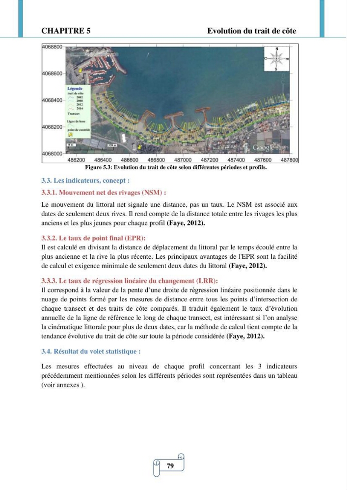 Modélisation numérique de la morphodynamique d\'une côte sableuse soumise à l\'effet des vagues et des houles cas : Plge de Sidi Fredj