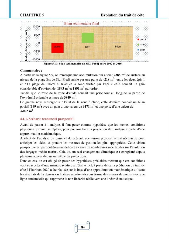 Modélisation numérique de la morphodynamique d\'une côte sableuse soumise à l\'effet des vagues et des houles cas : Plge de Sidi Fredj