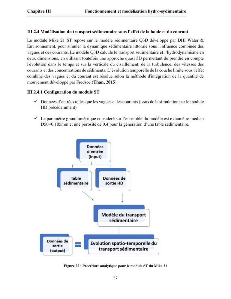 Etude du fonctionnement hydro-sédimentaire De la plage de Palm-Beach