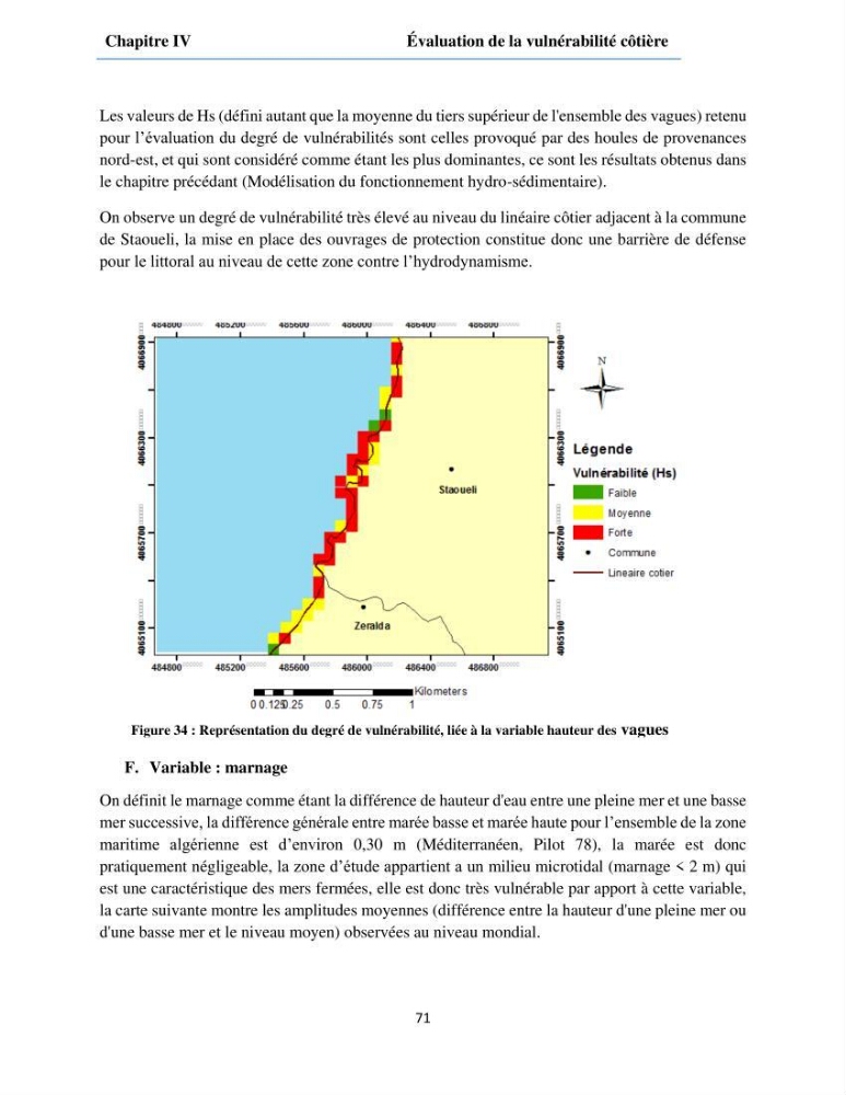 Etude du fonctionnement hydro-sédimentaire De la plage de Palm-Beach