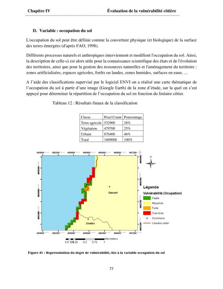 Etude du fonctionnement hydro-sédimentaire De la plage de Palm-Beach