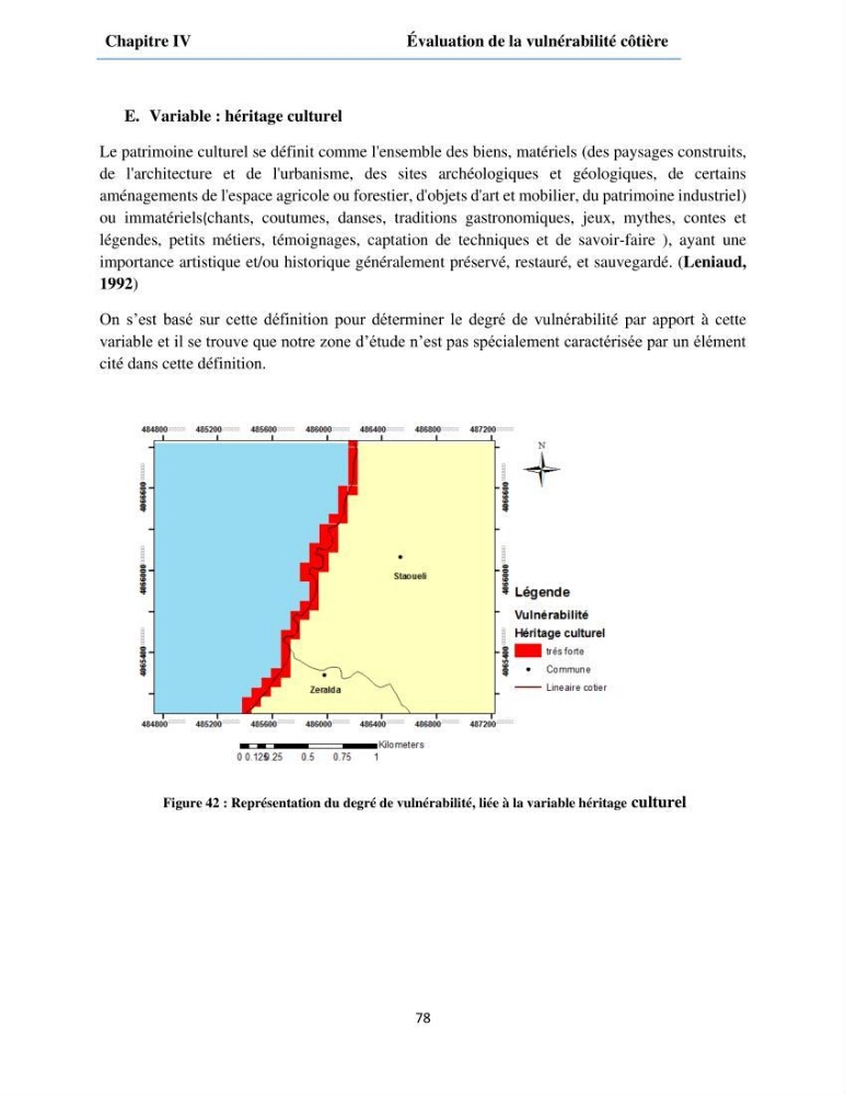 Etude du fonctionnement hydro-sédimentaire De la plage de Palm-Beach