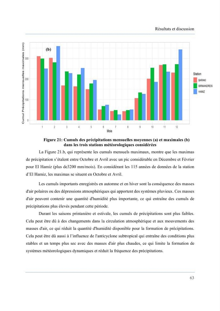Contribution à l’étude des inondations dans une zone côtière wilaya d’Alger