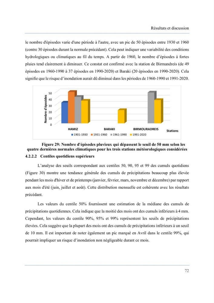 Contribution à l’étude des inondations dans une zone côtière wilaya d’Alger
