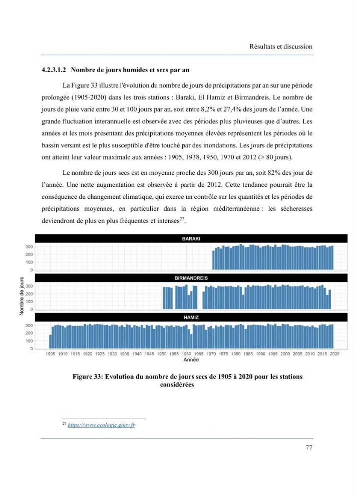 Contribution à l’étude des inondations dans une zone côtière wilaya d’Alger