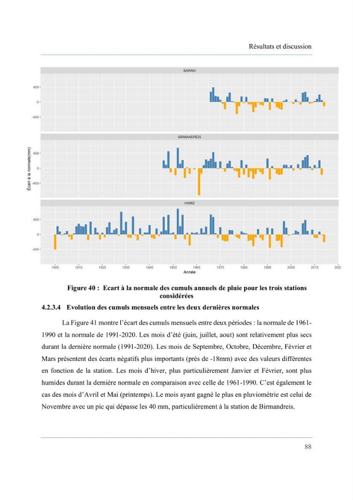 Contribution à l’étude des inondations dans une zone côtière wilaya d’Alger