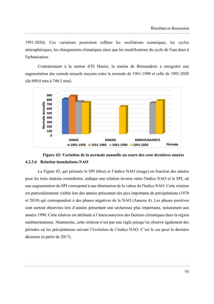 Contribution à l’étude des inondations dans une zone côtière wilaya d’Alger