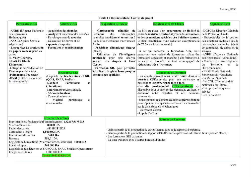 Contribution à l’étude des inondations dans une zone côtière wilaya d’Alger