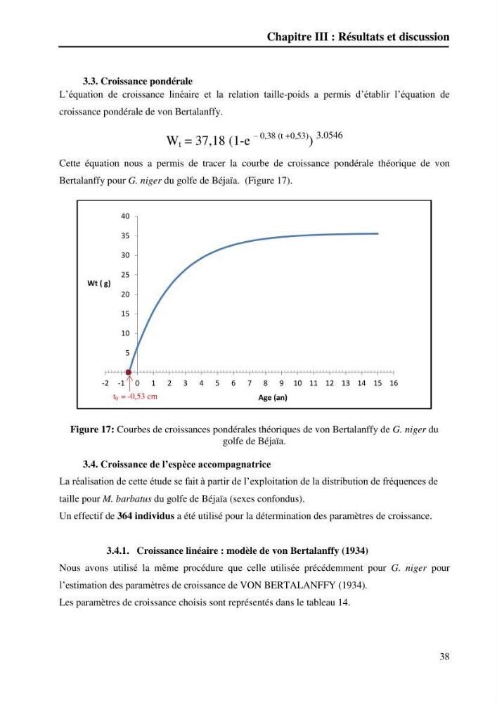 Contribution à l’étude de la croissance et de l’exploitation du gobie noir Gobius niger L., 1758 (Actinopterygii, Perciformes) du golfe de Béjaïa
