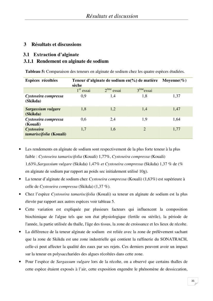Extraction et identification des alginates à partir d’algues brunes aux possibilités alimentaires et pharmacologiques: