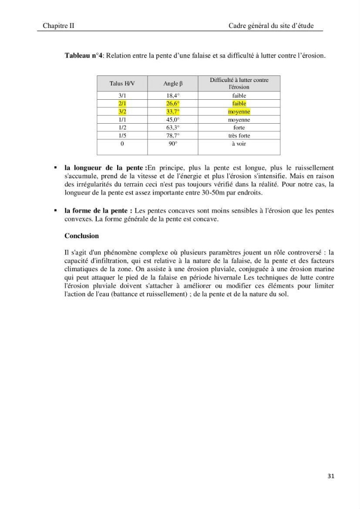 Evolution et dynamique de la falaise Est de Boumerdes et proposition des solutions: