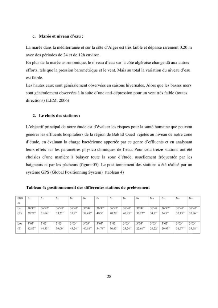 Evaluation des risques sanitaires liés aux déversements des effuents hospitaliers en mer