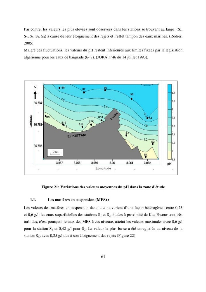 Evaluation des risques sanitaires liés aux déversements des effuents hospitaliers en mer