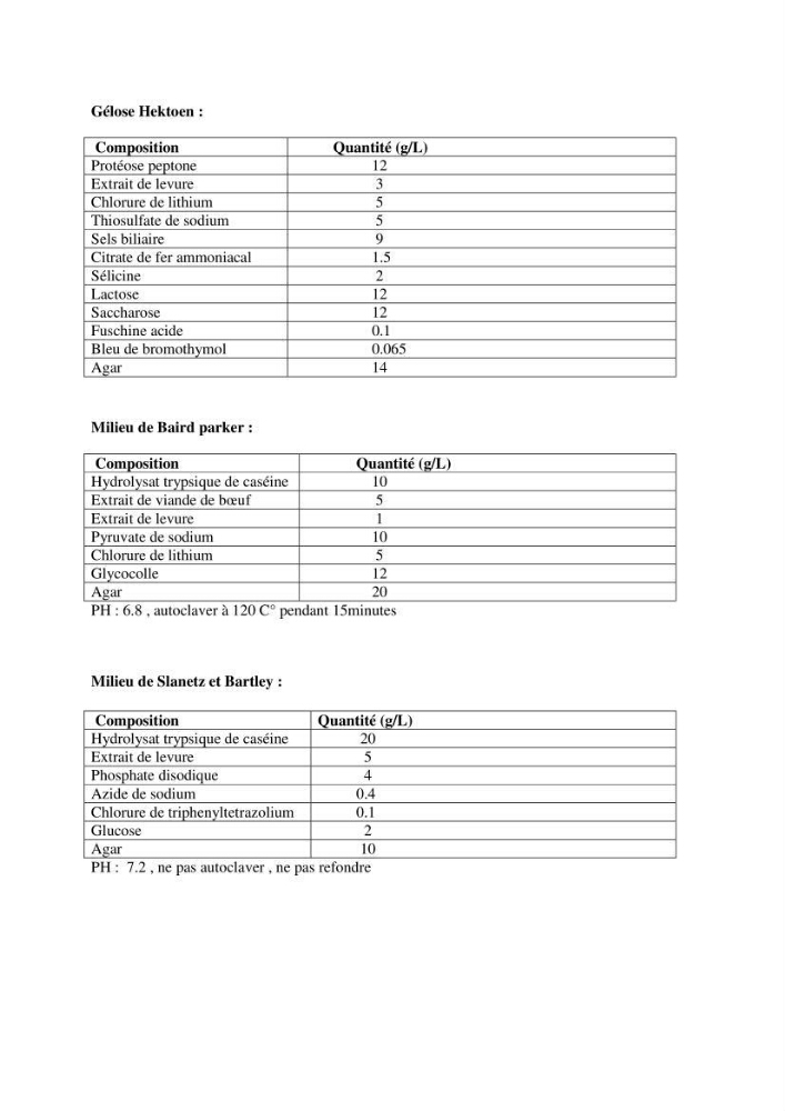 Evaluation des risques sanitaires liés aux déversements des effuents hospitaliers en mer