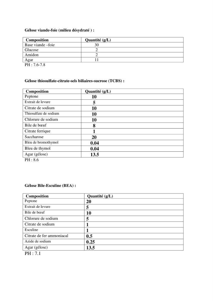 Evaluation des risques sanitaires liés aux déversements des effuents hospitaliers en mer