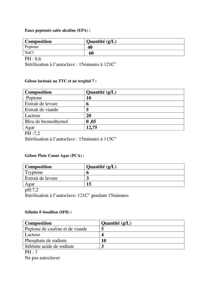 Evaluation des risques sanitaires liés aux déversements des effuents hospitaliers en mer