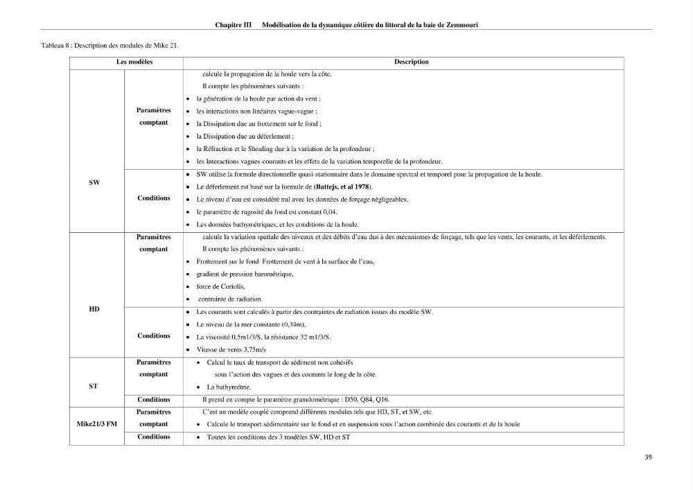 Evaluation des impacts des changements climatiques et des activités anthropiques sur le littoral de la baie de Zemmouri :Vulnérabilité et adaptation