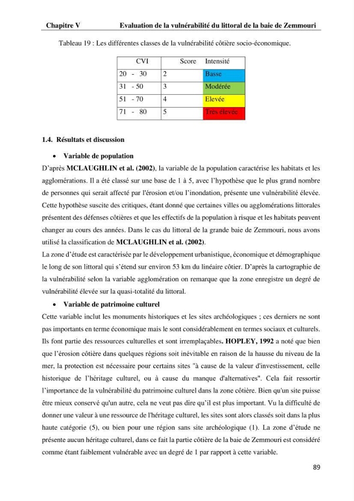 Evaluation des impacts des changements climatiques et des activités anthropiques sur le littoral de la baie de Zemmouri :Vulnérabilité et adaptation