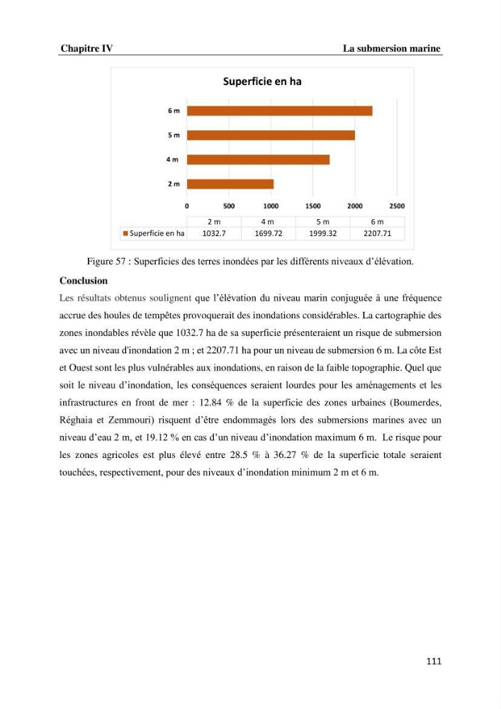 Evaluation des impacts des changements climatiques et des activités anthropiques sur le littoral de la baie de Zemmouri :Vulnérabilité et adaptation