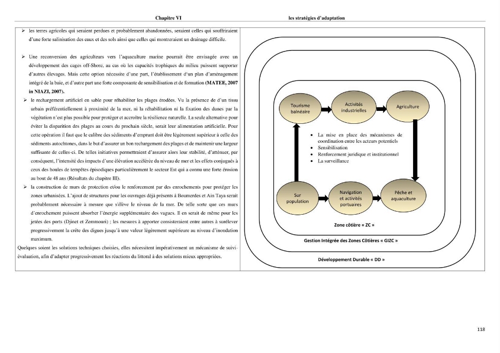 Evaluation des impacts des changements climatiques et des activités anthropiques sur le littoral de la baie de Zemmouri :Vulnérabilité et adaptation
