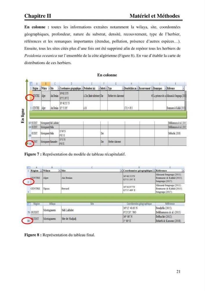 Distribution des herbiers et des espèces associées aux herbiers à Posidonia oceanica de la côte algérienne