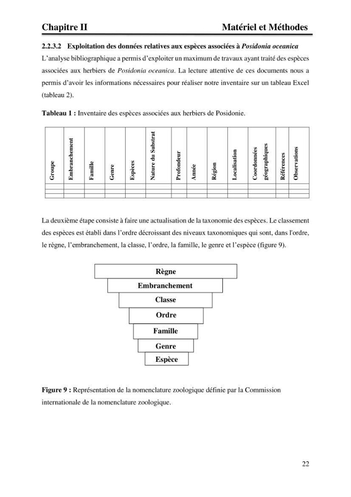 Distribution des herbiers et des espèces associées aux herbiers à Posidonia oceanica de la côte algérienne