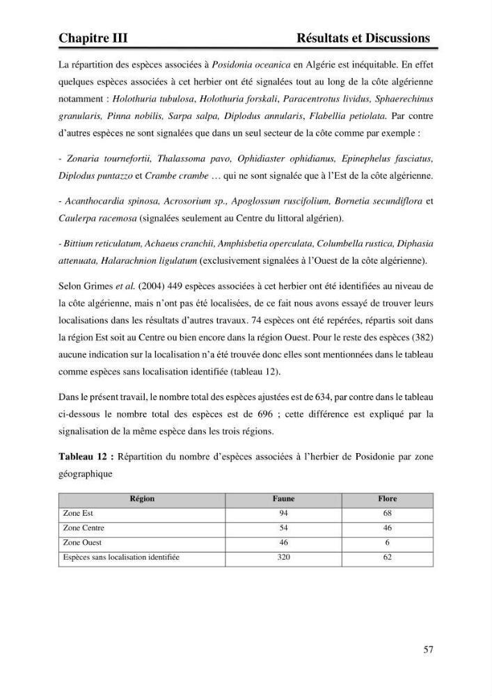 Distribution des herbiers et des espèces associées aux herbiers à Posidonia oceanica de la côte algérienne